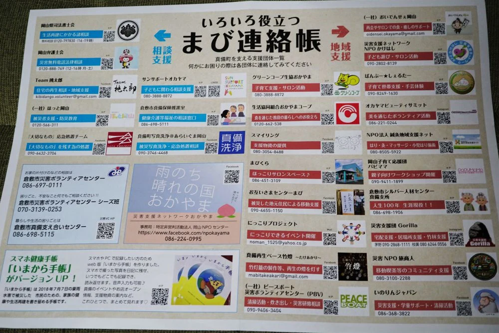 まび連絡帳