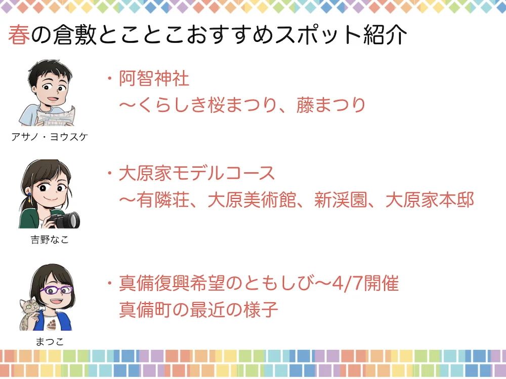 第1回倉敷とことこ交流会