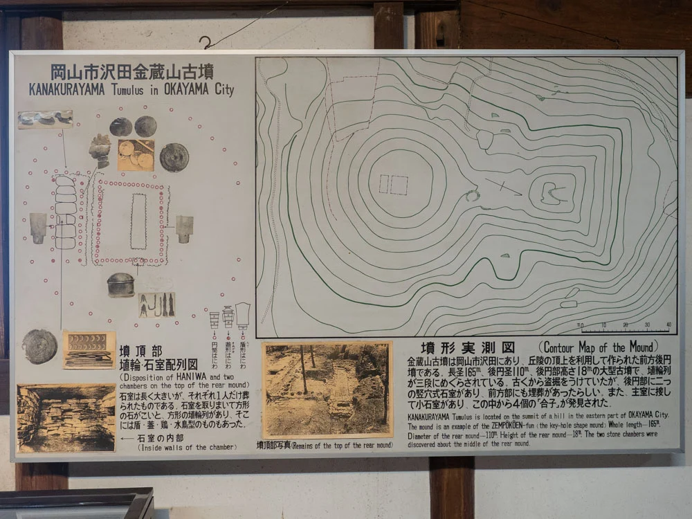 倉敷考古館:金蔵山古墳の説明