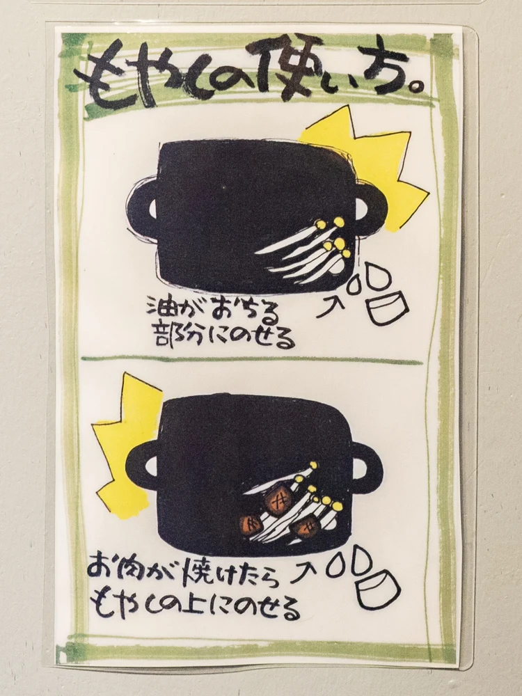 とも:モヤシの使い方