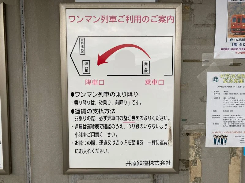 利用方法