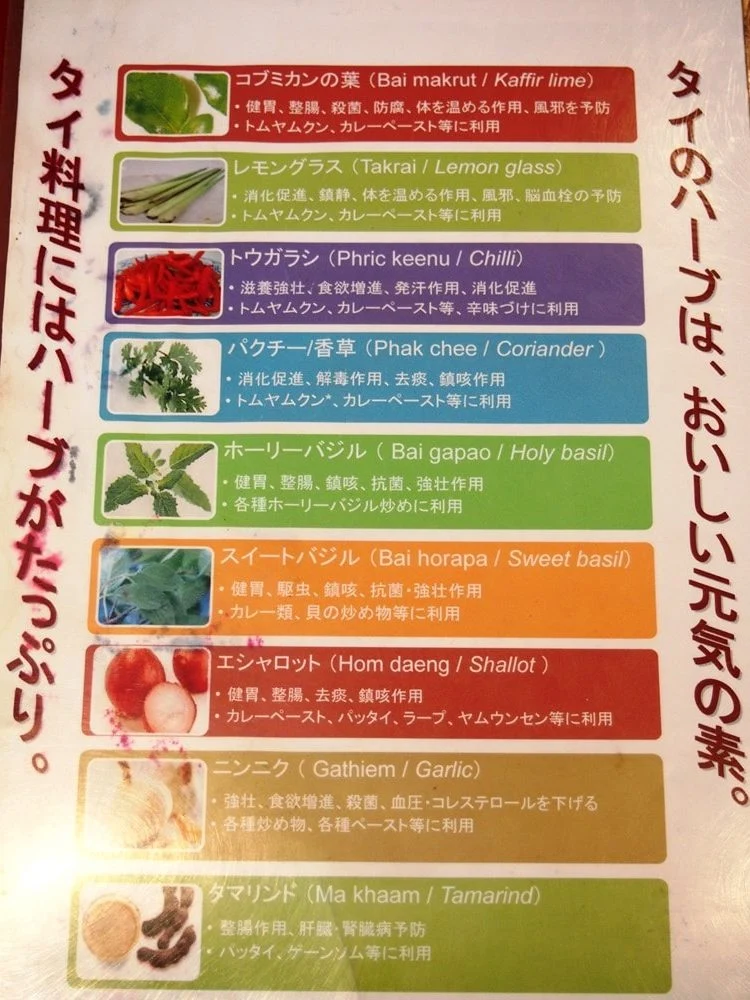 ハーブの効能。食べれば食べるほど健康に！