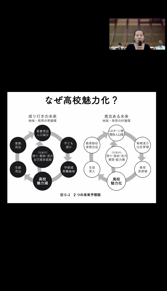 オンラインセミナーのようす(講演スライド)