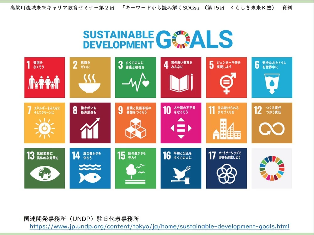 SDGs 17の目標