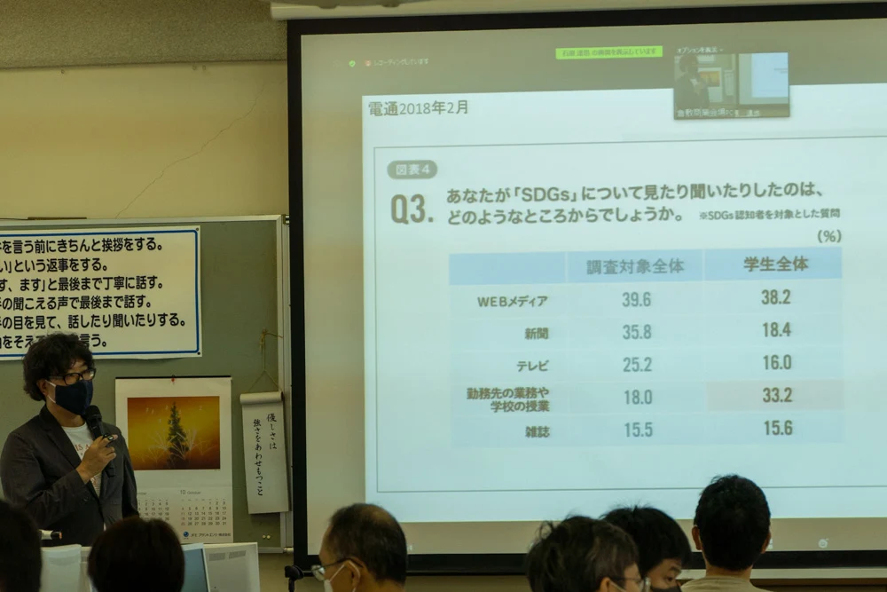 SDGsの離隔に教育は重要