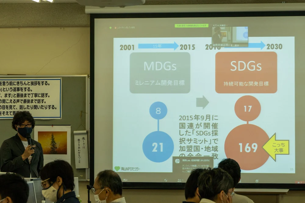 SDGs