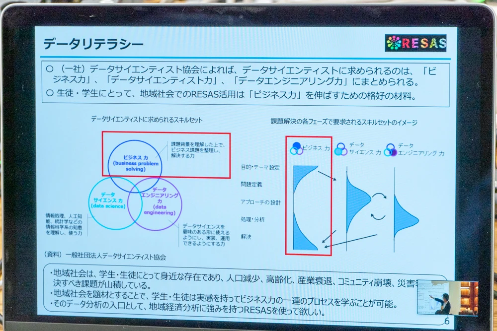 データリテラシーとは