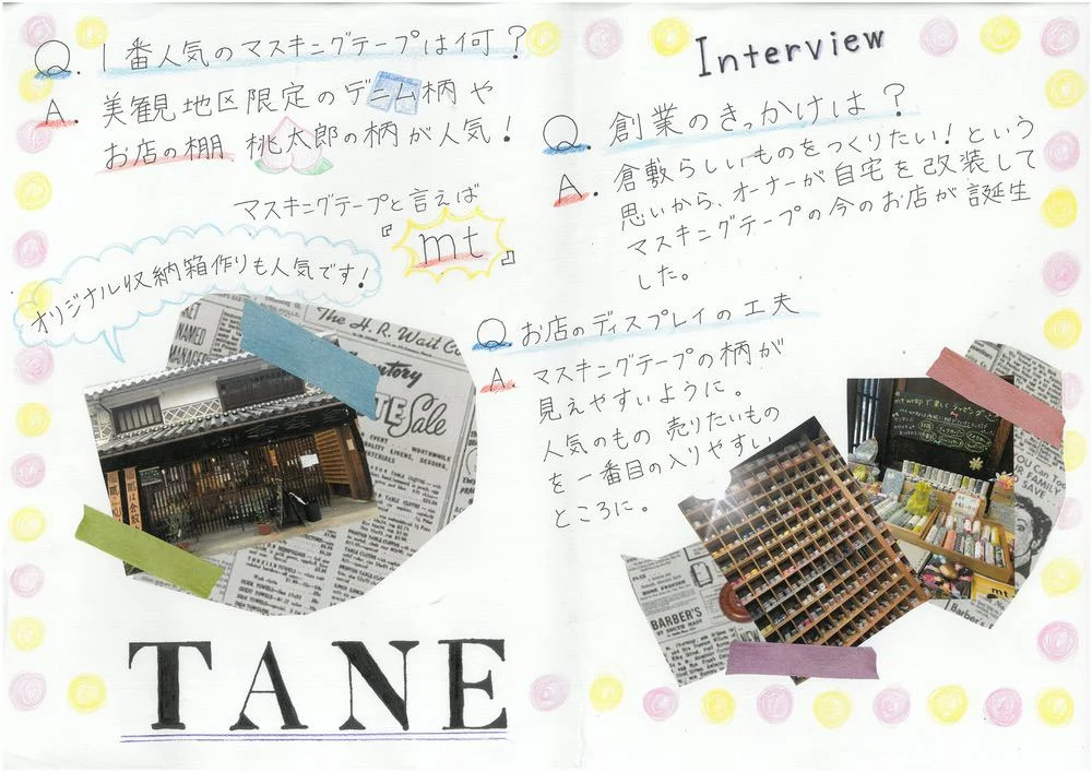 TANE