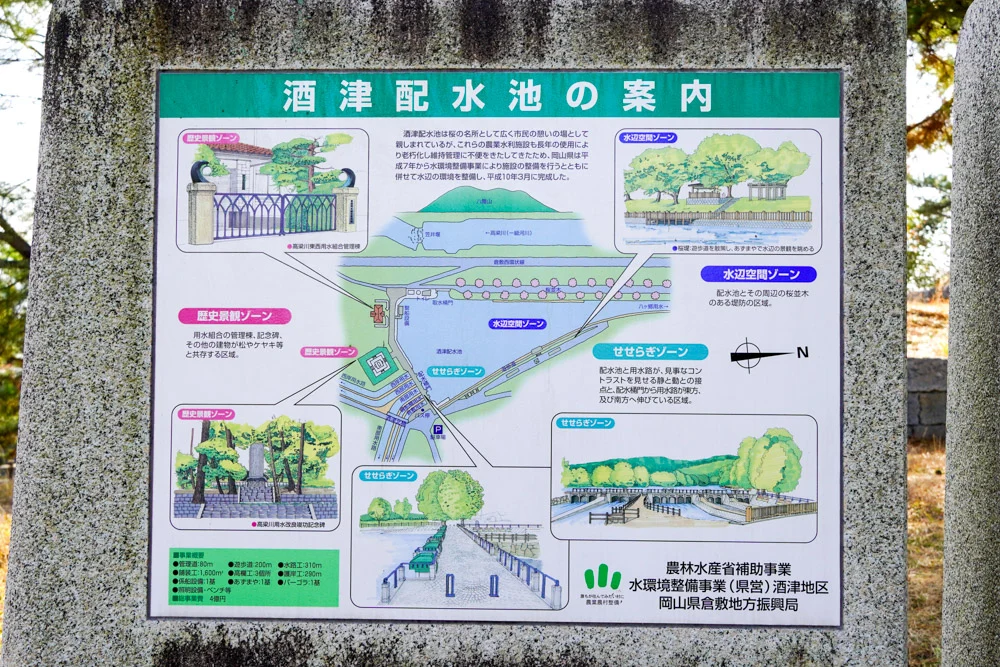 高梁川東西用水の仕組み