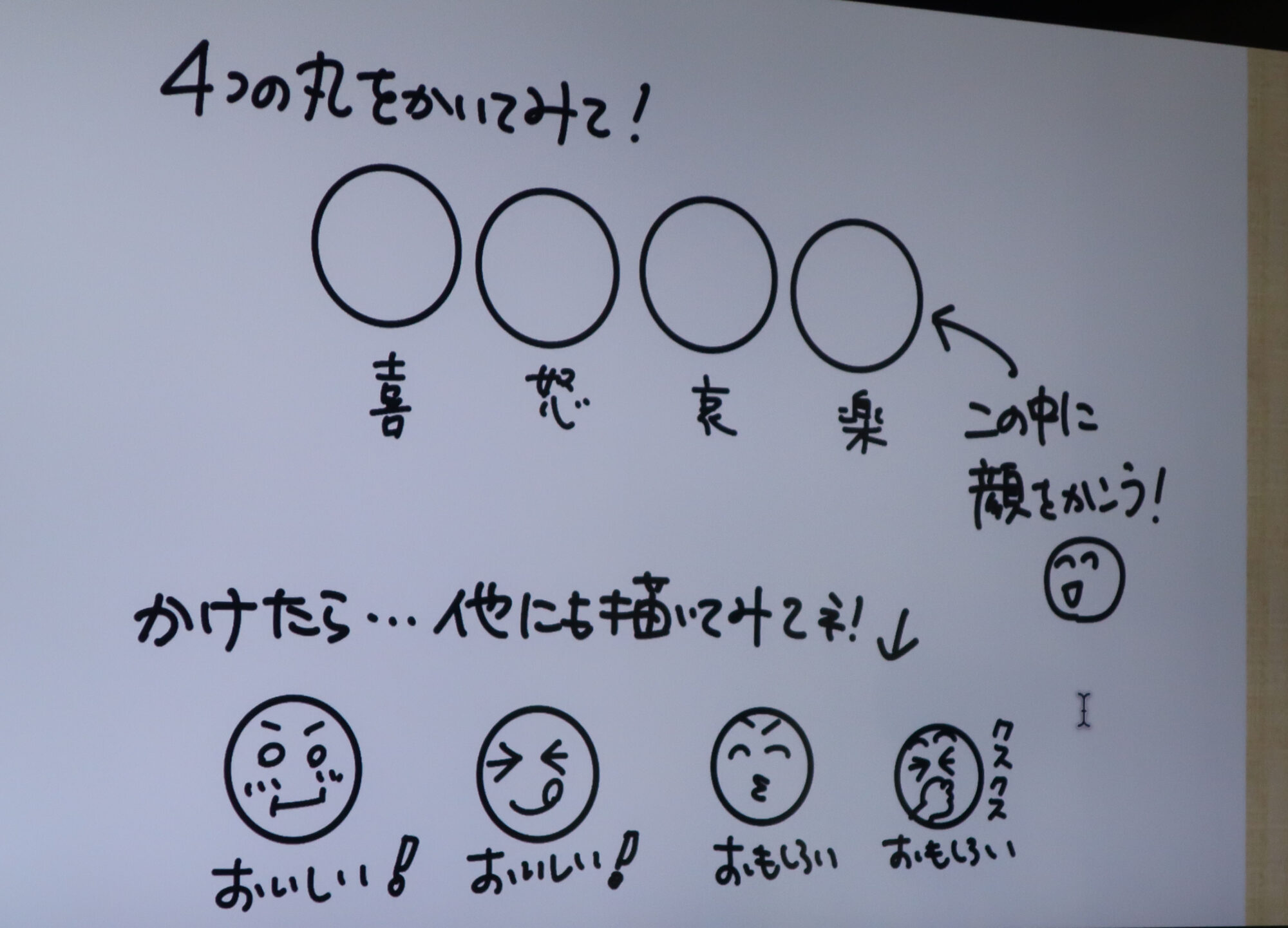 まずは4つの丸を書く