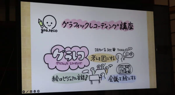 絵が苦手でもグラレコはできるのか？高梁川流域はたらきかた発見マルシェ くらボ～ロ「グラフィックレコーダーコース」に参加
