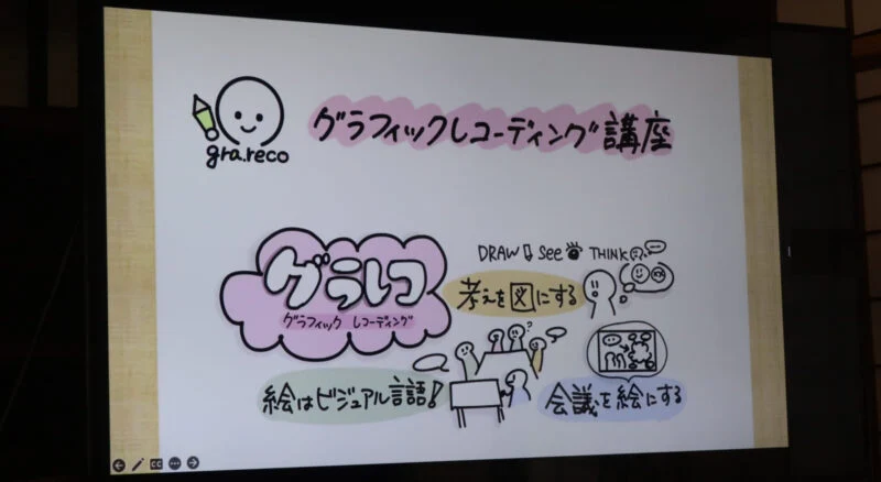 絵が苦手でもグラレコはできるのか？高梁川流域はたらきかた発見マルシェ くらボ～ロ「グラフィックレコーダーコース」に参加