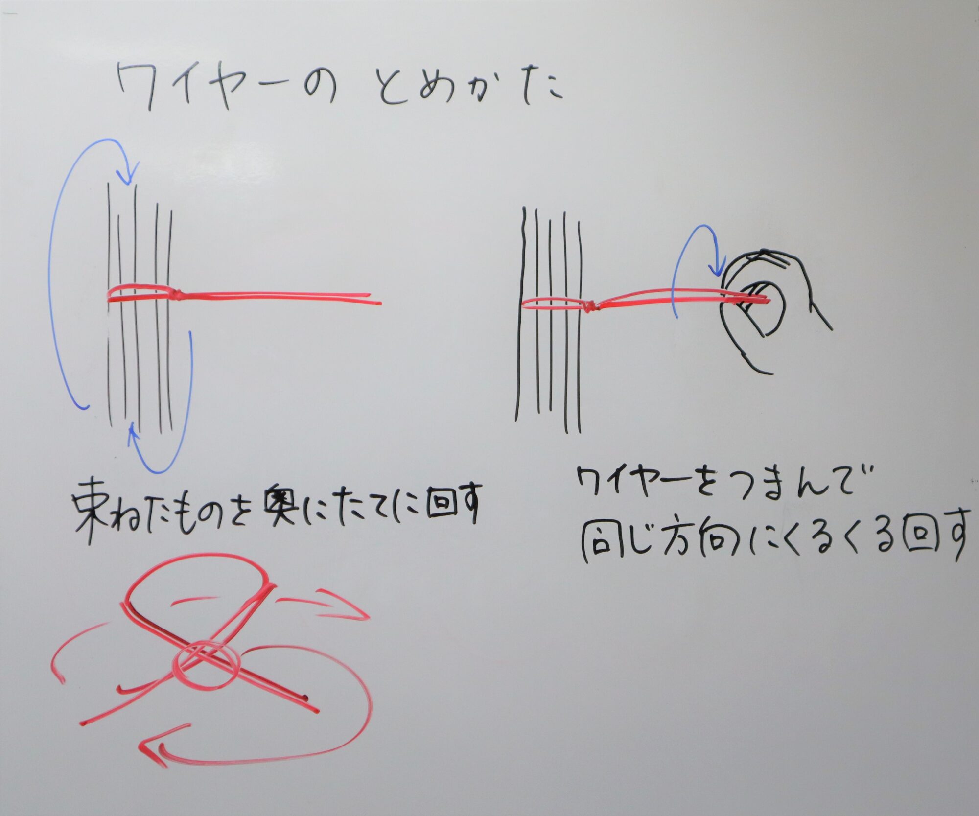 ワイヤーのとめかた