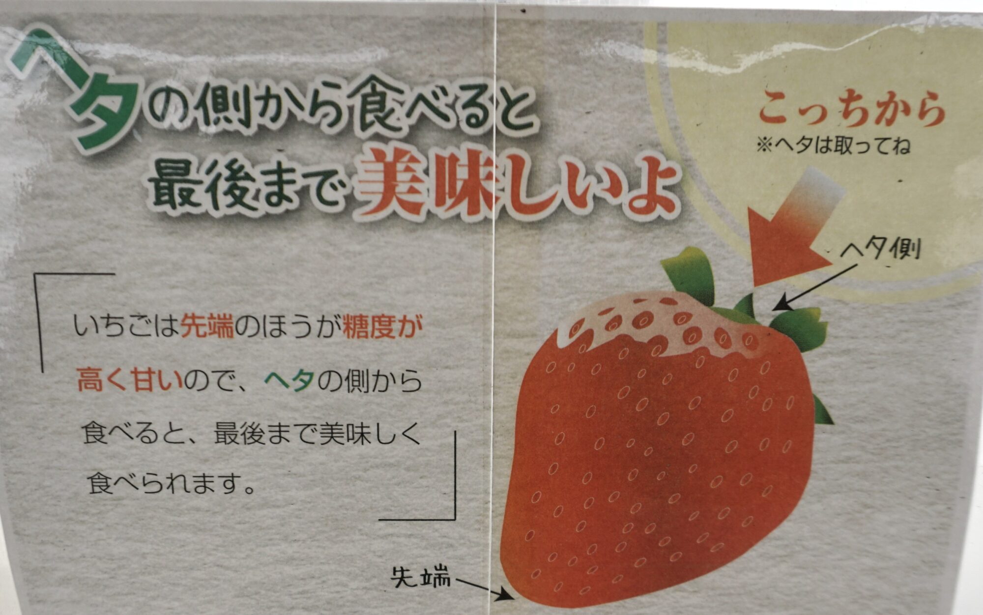 いちごの食べ方