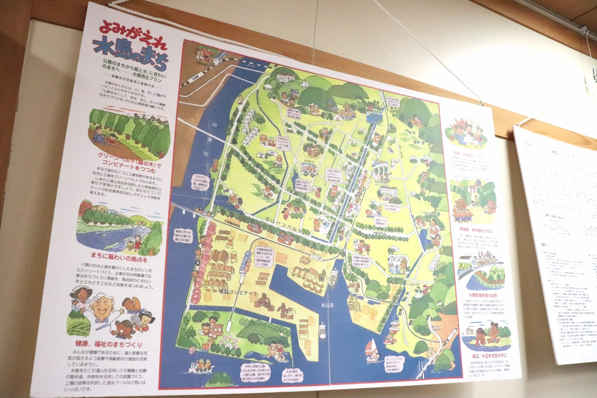 水島の未来図パネル