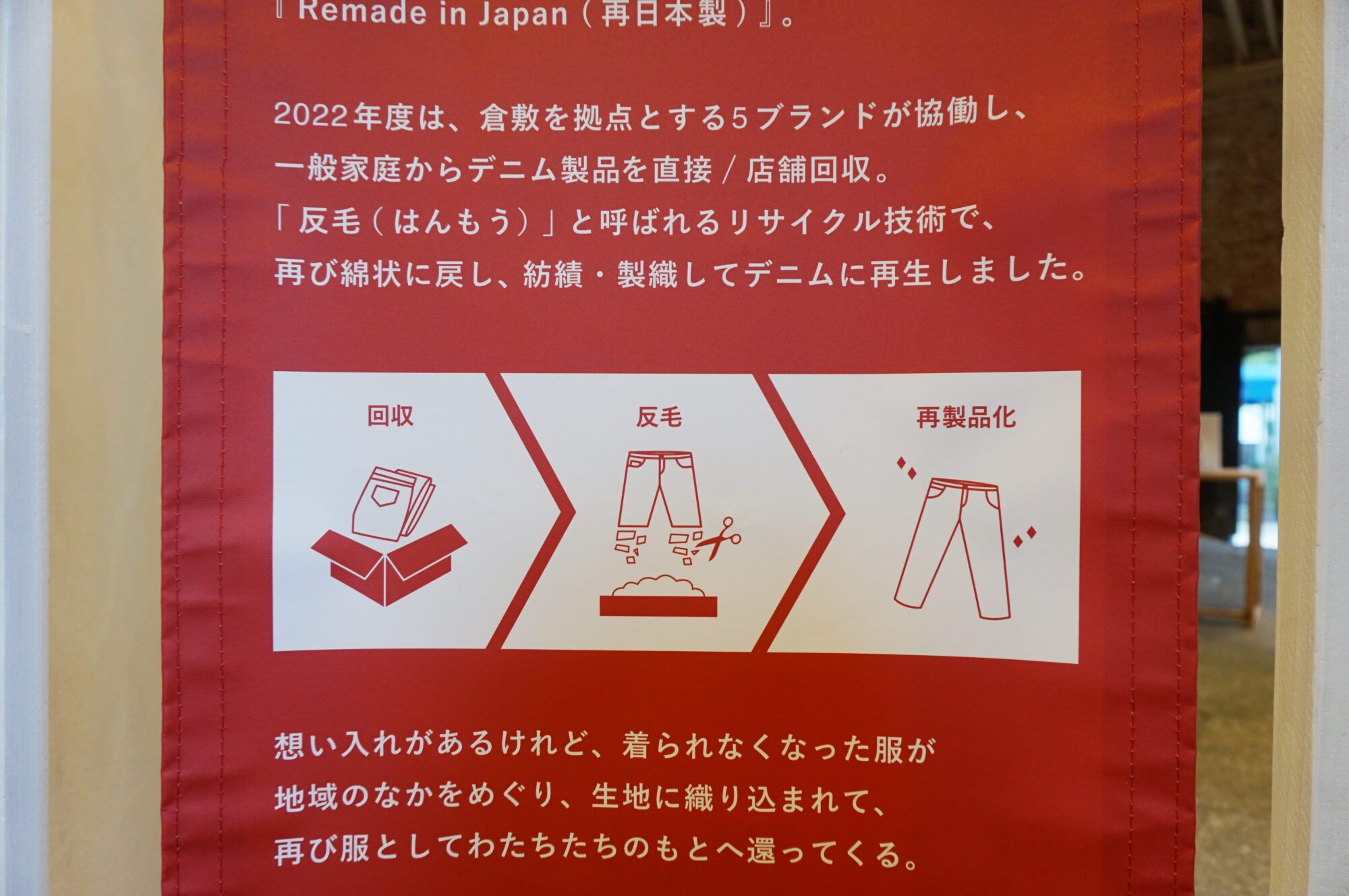 説明