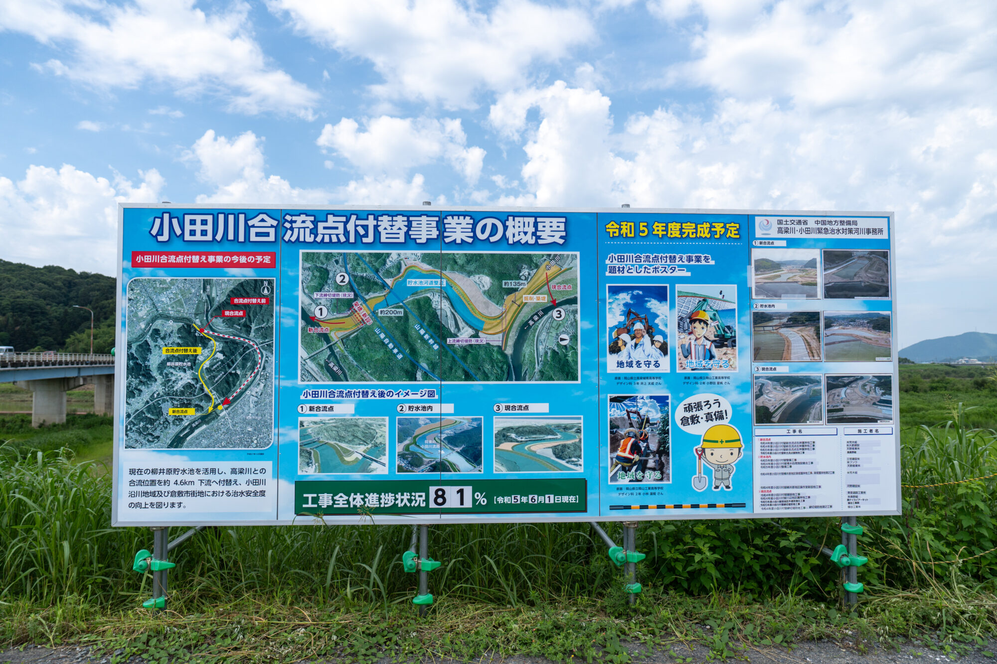 プロジェクト立て看板