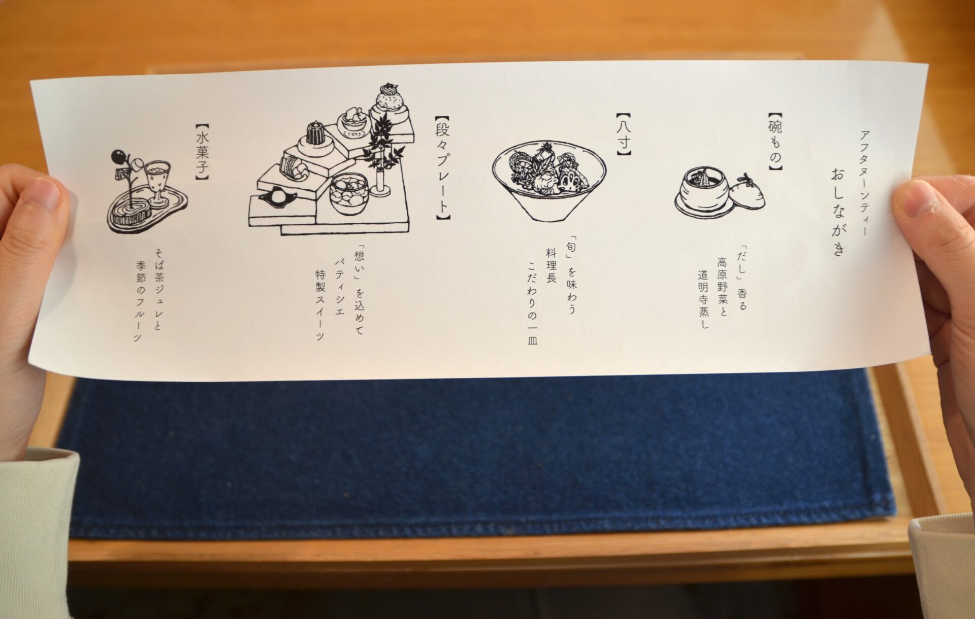 おしながき
