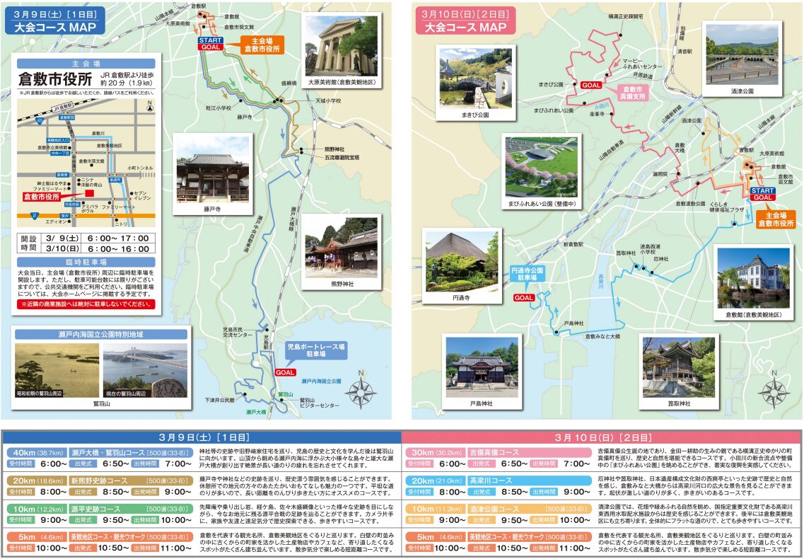 大会のコースと地図