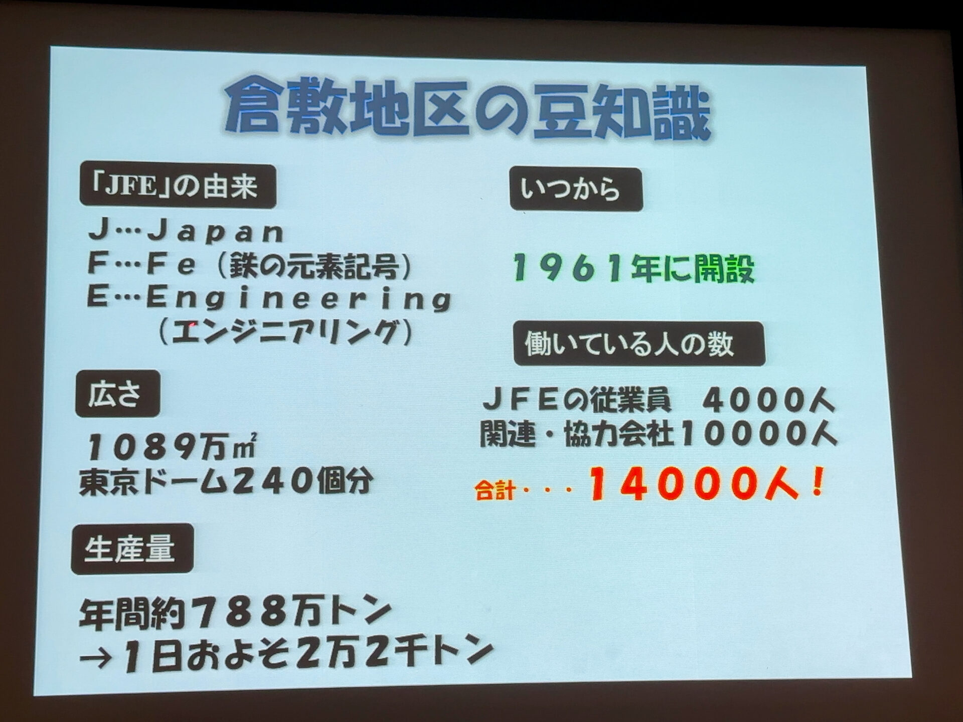倉敷地区の豆知識