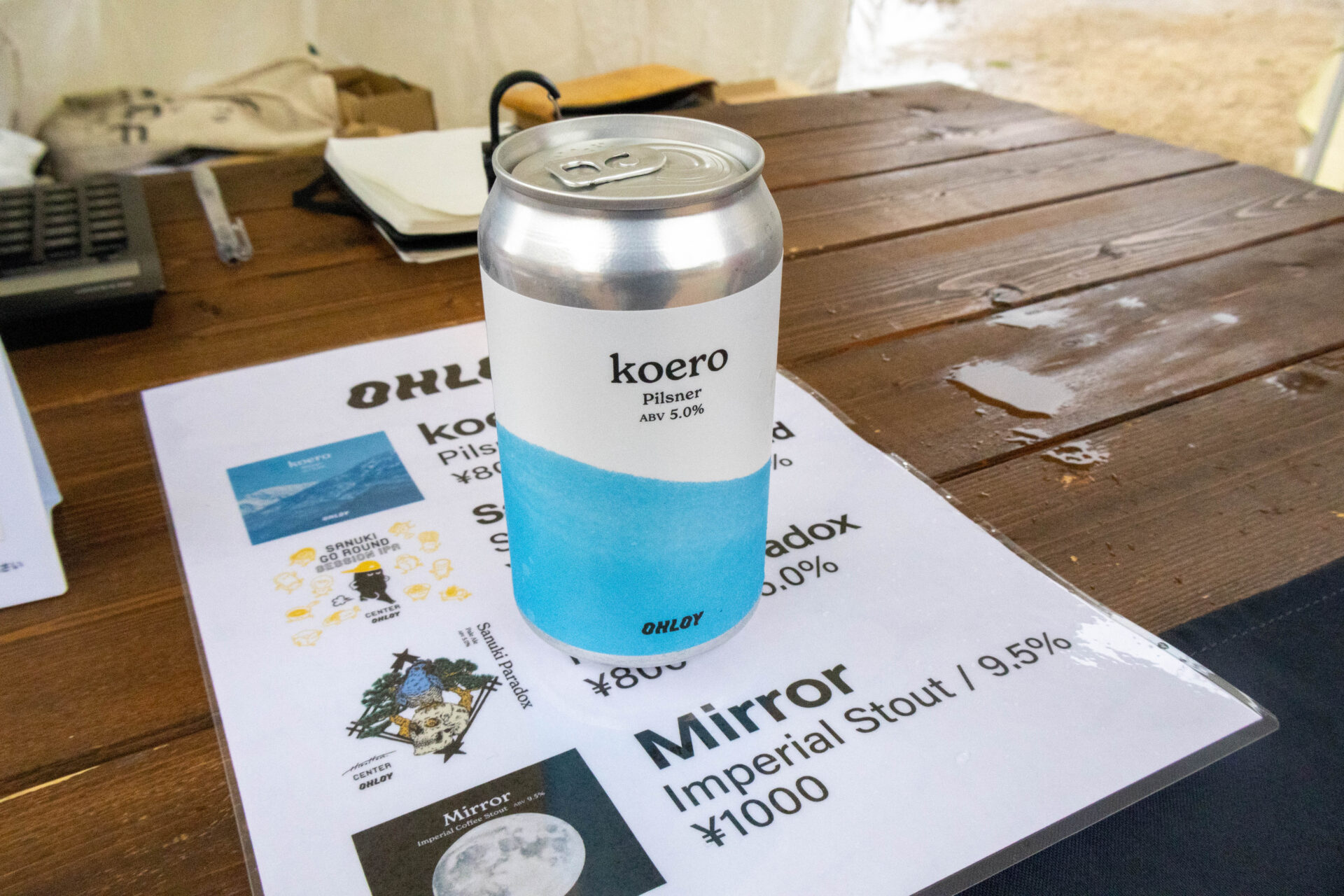 購入したクラフトビール