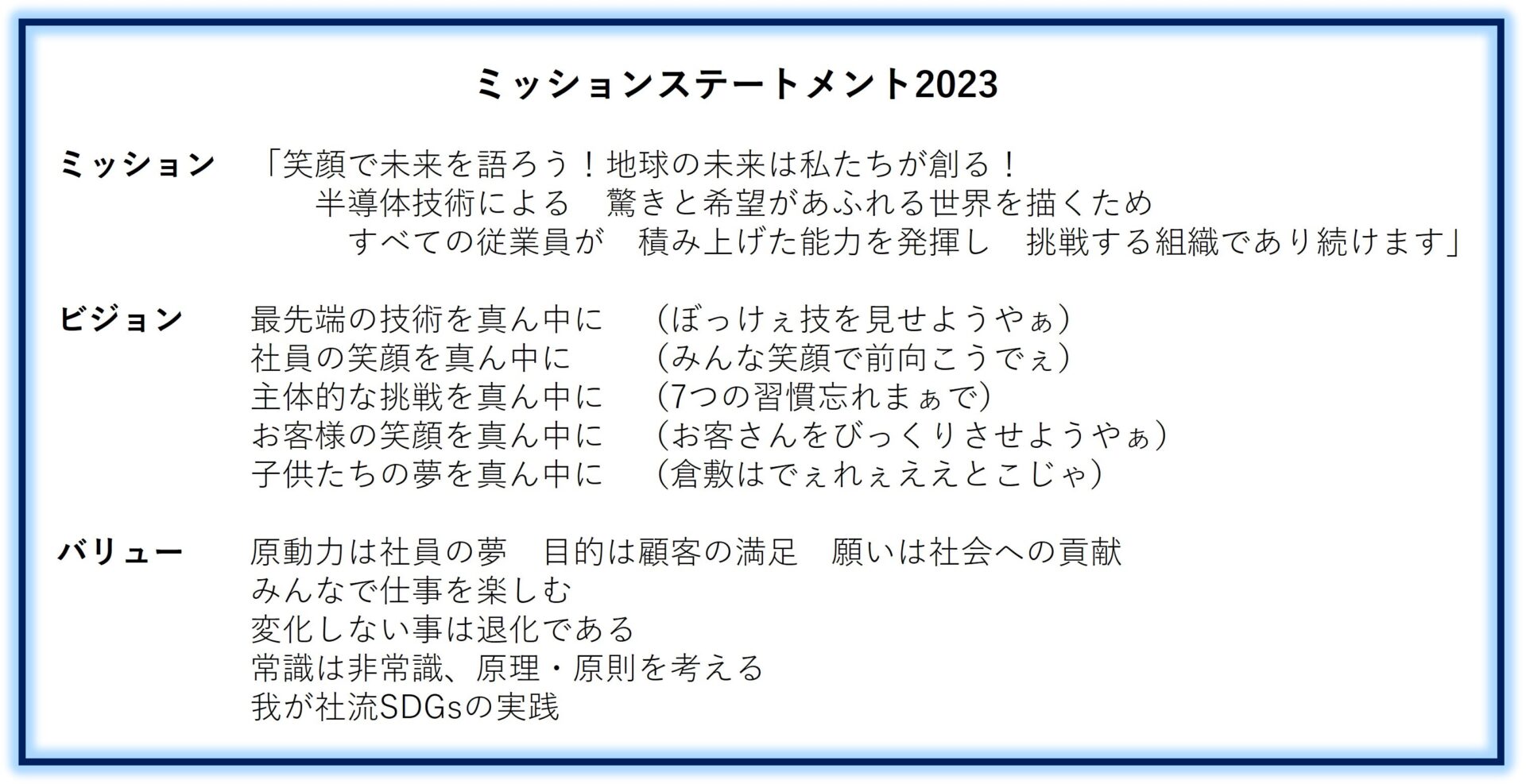 ミッションステートメント2023