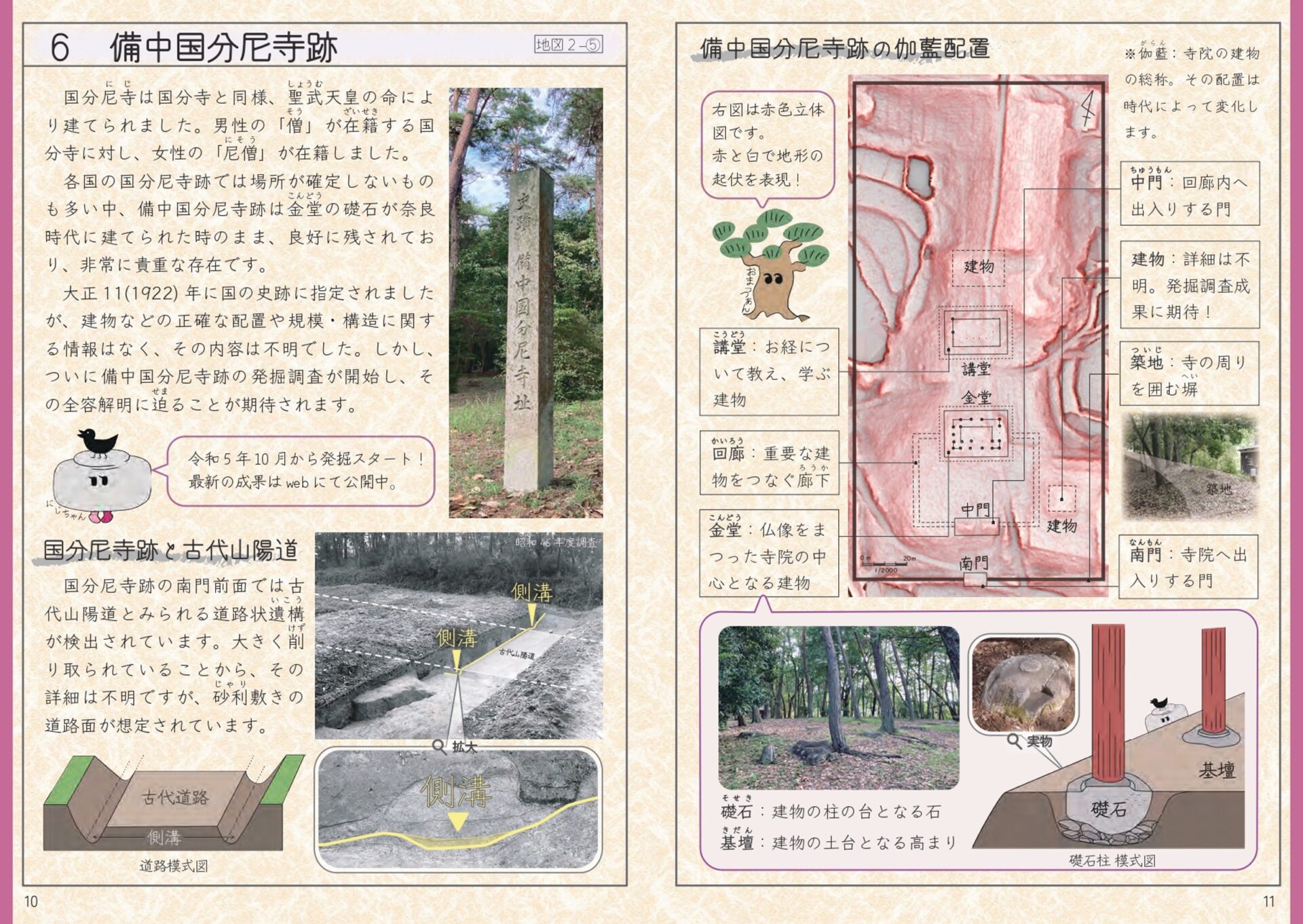 備中国分尼寺跡の説明