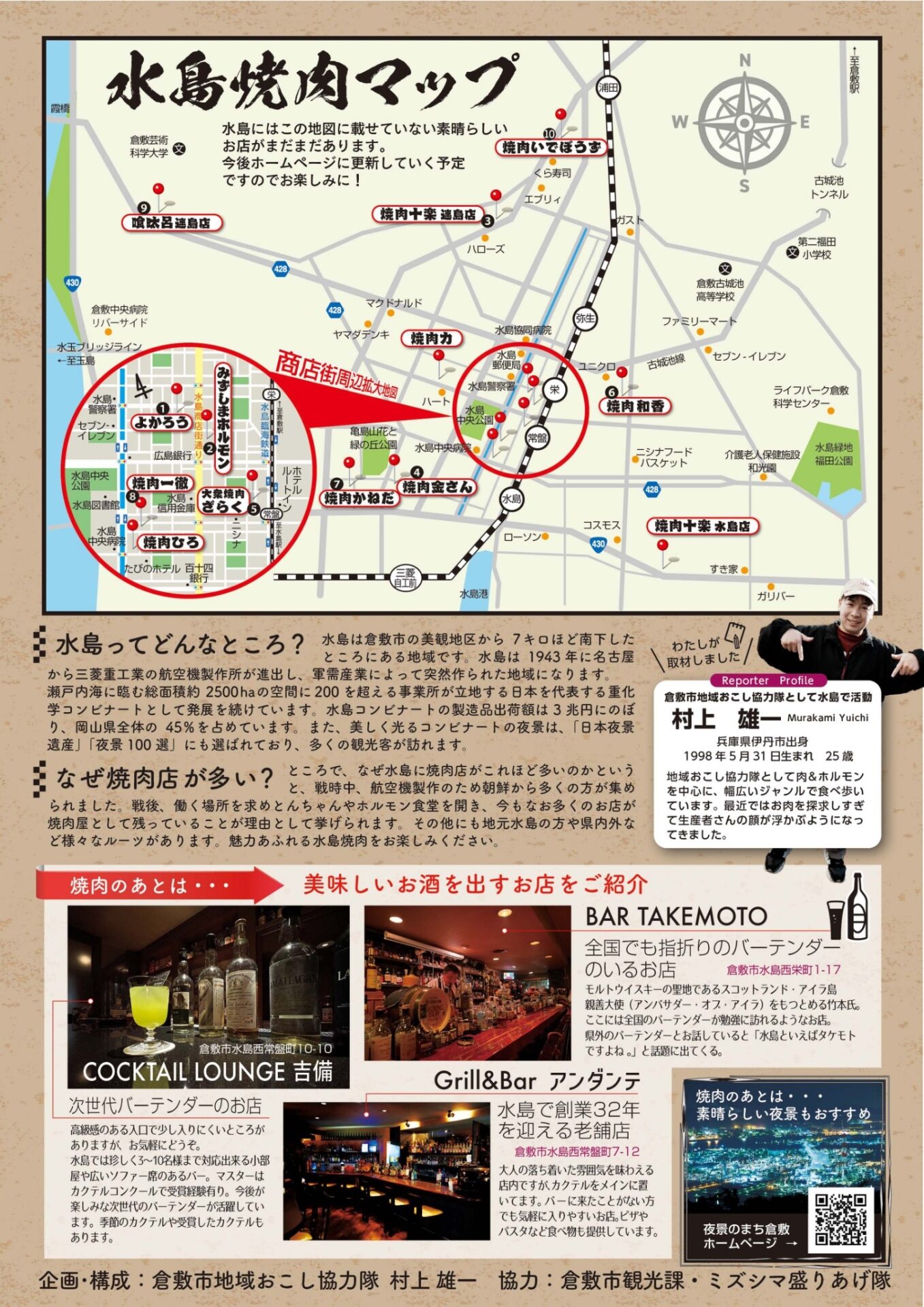 画像提供：村上雄一