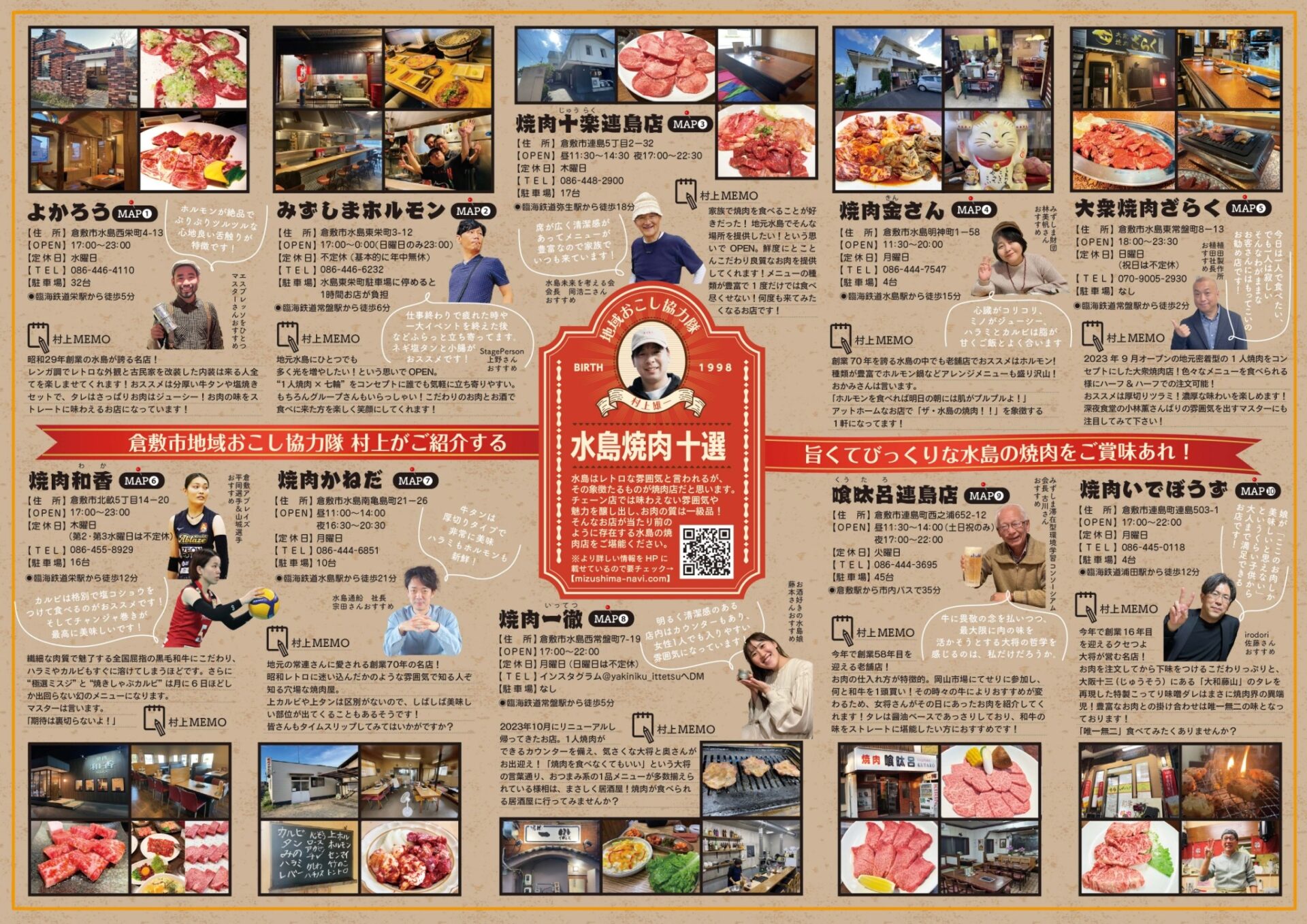 画像提供：村上雄一