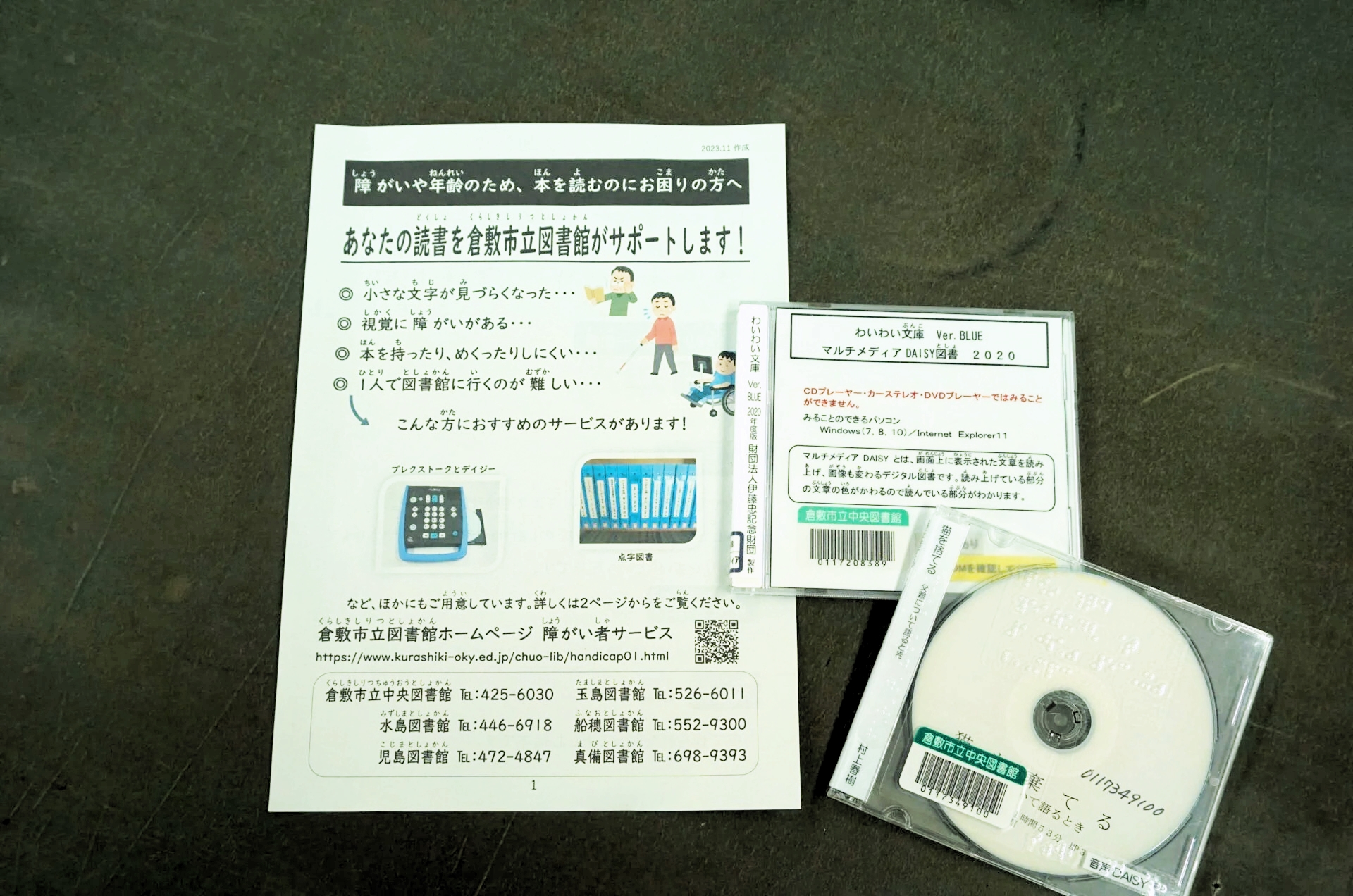 読書が難しいと感じるかたへのデジタル図書の案内、マルチメディアデイジー、音声デイジー