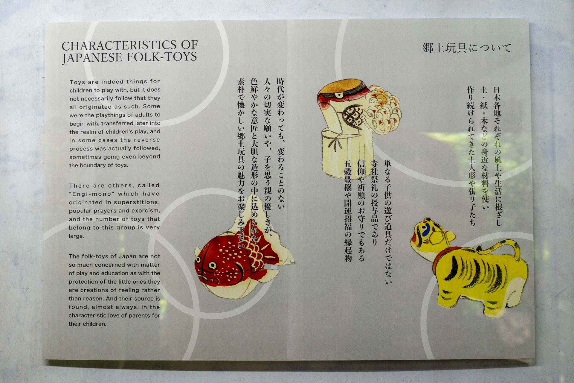 郷土玩具の説明