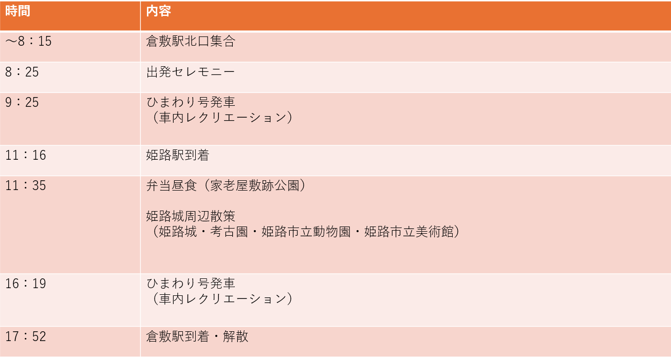 行程表