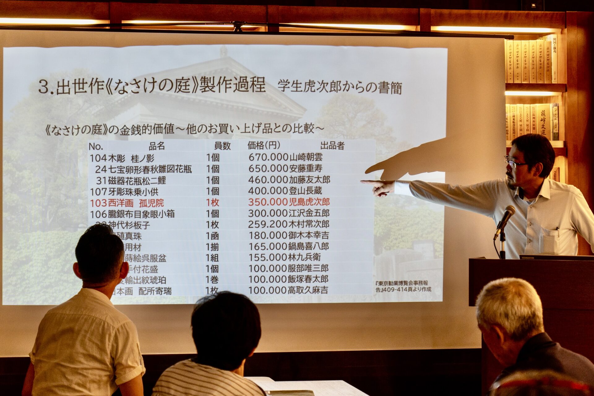 児島虎次郎書簡解説