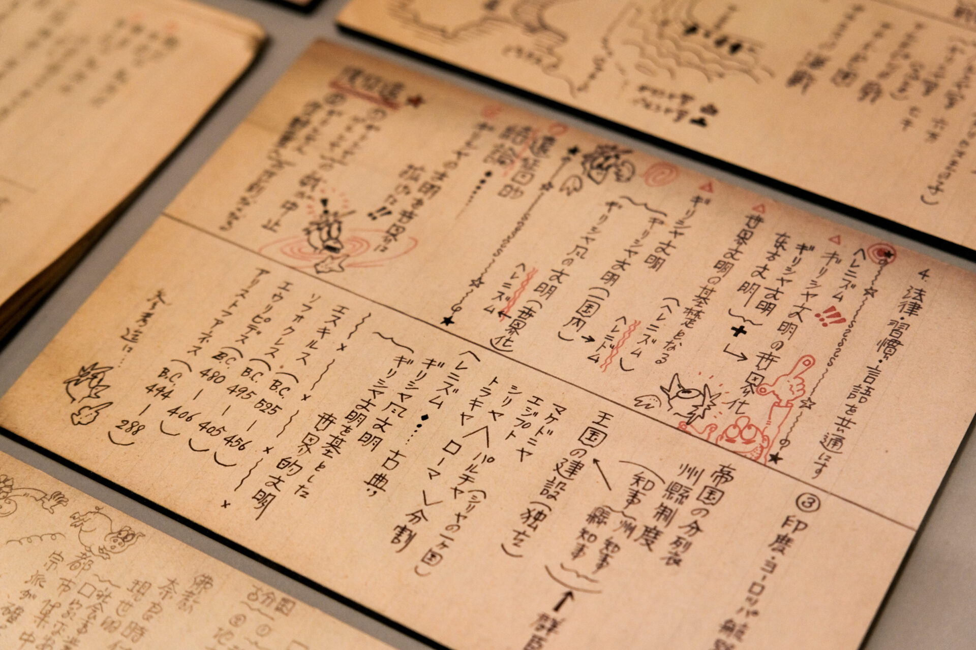 学習ノート