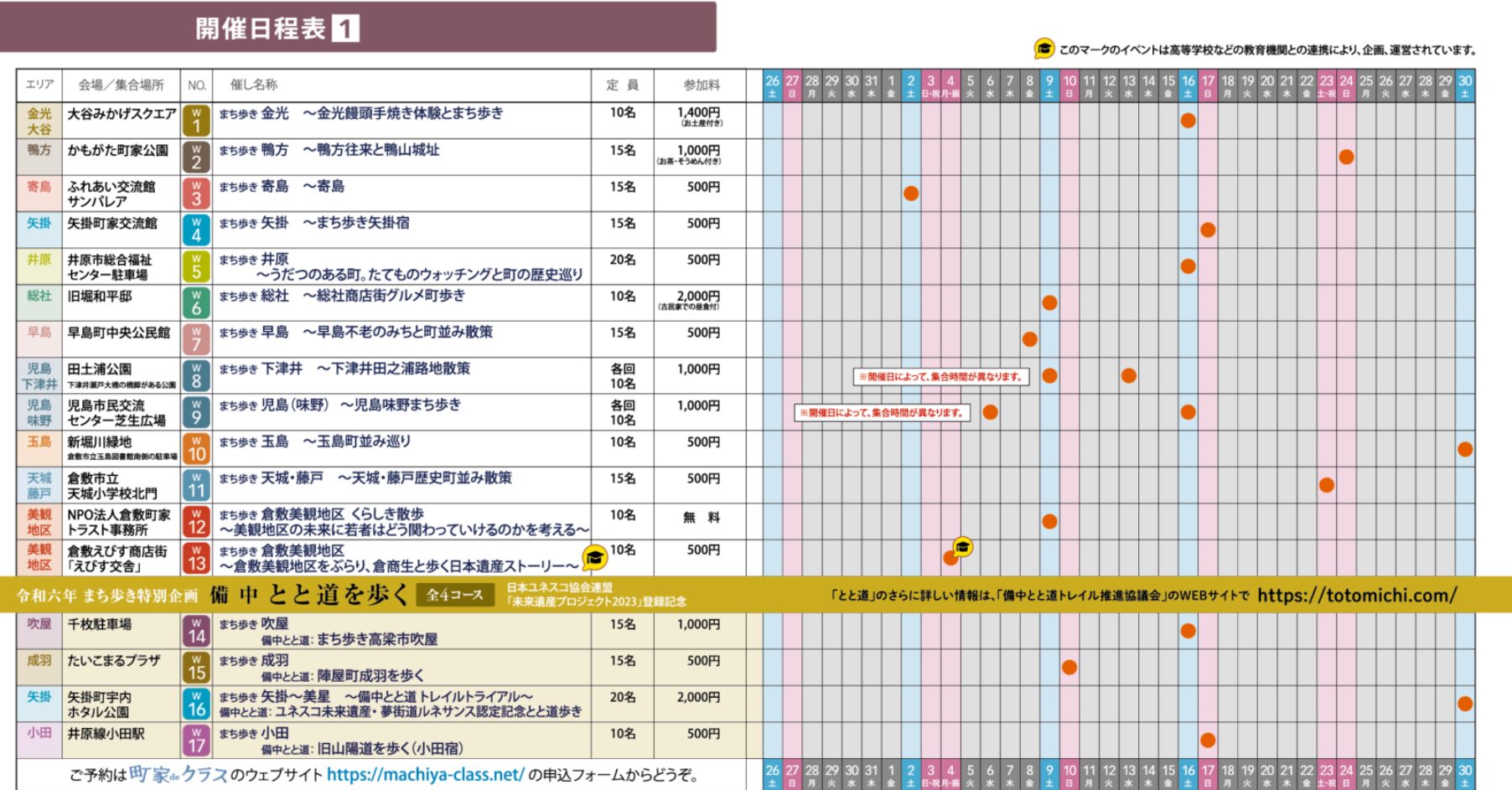 17のまち歩きイベント
