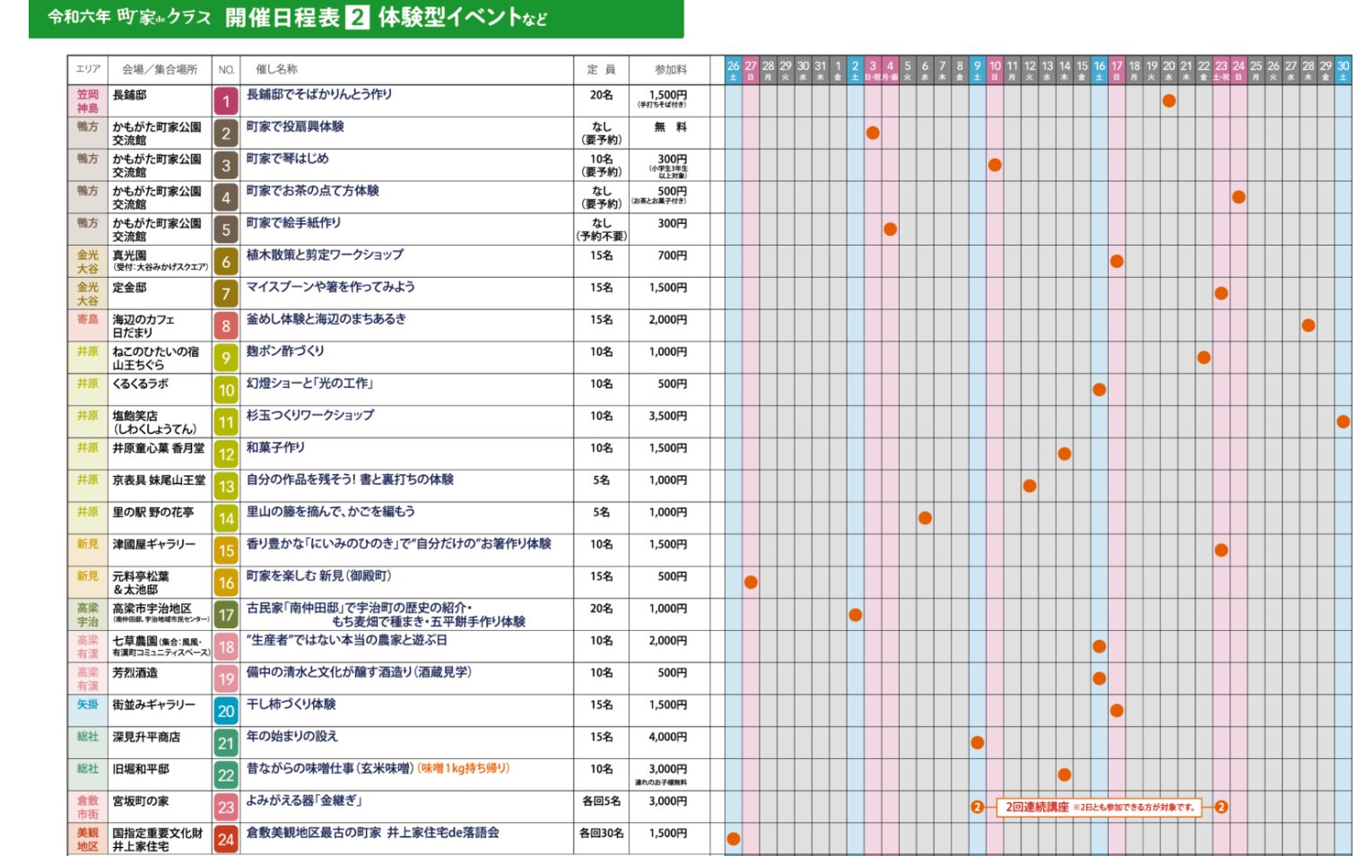 体験型イベント