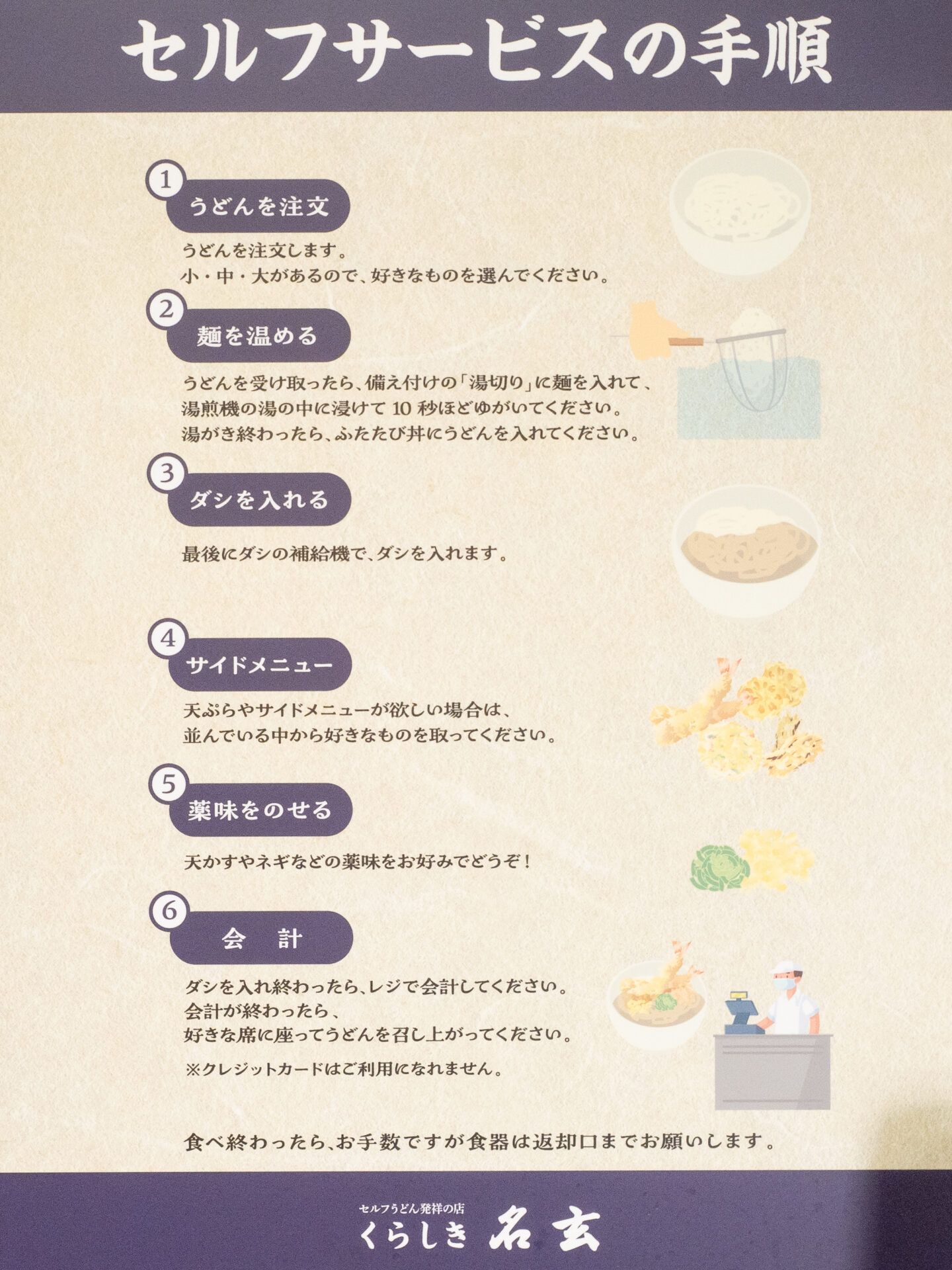 くらしき名玄：セルフサービス手順