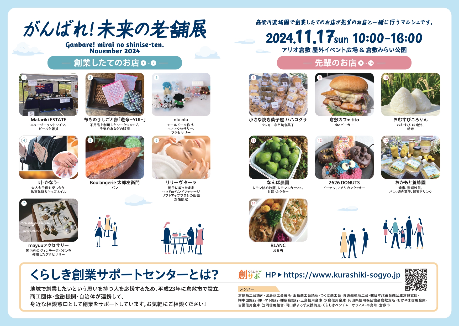 画像提供：倉敷市商工課