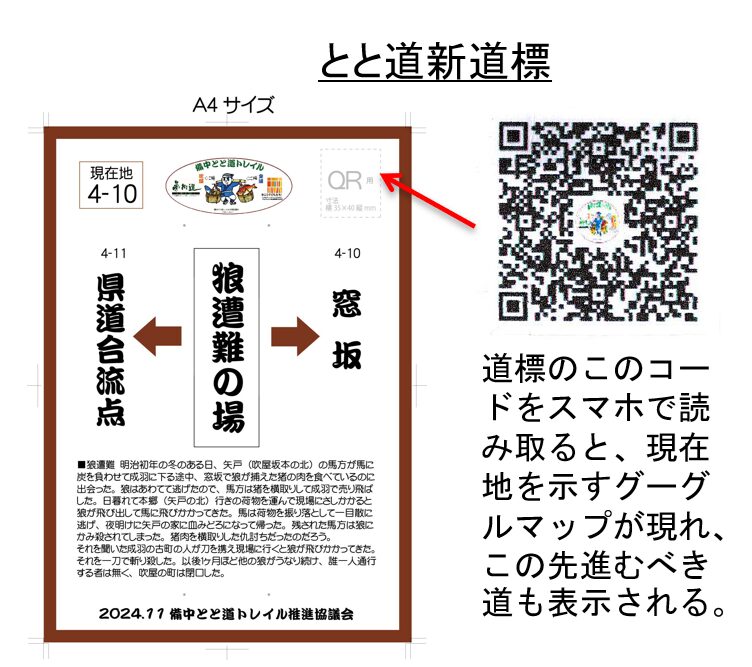 IT道標の一例 画像提供:備中とと道トレイル推進協議会