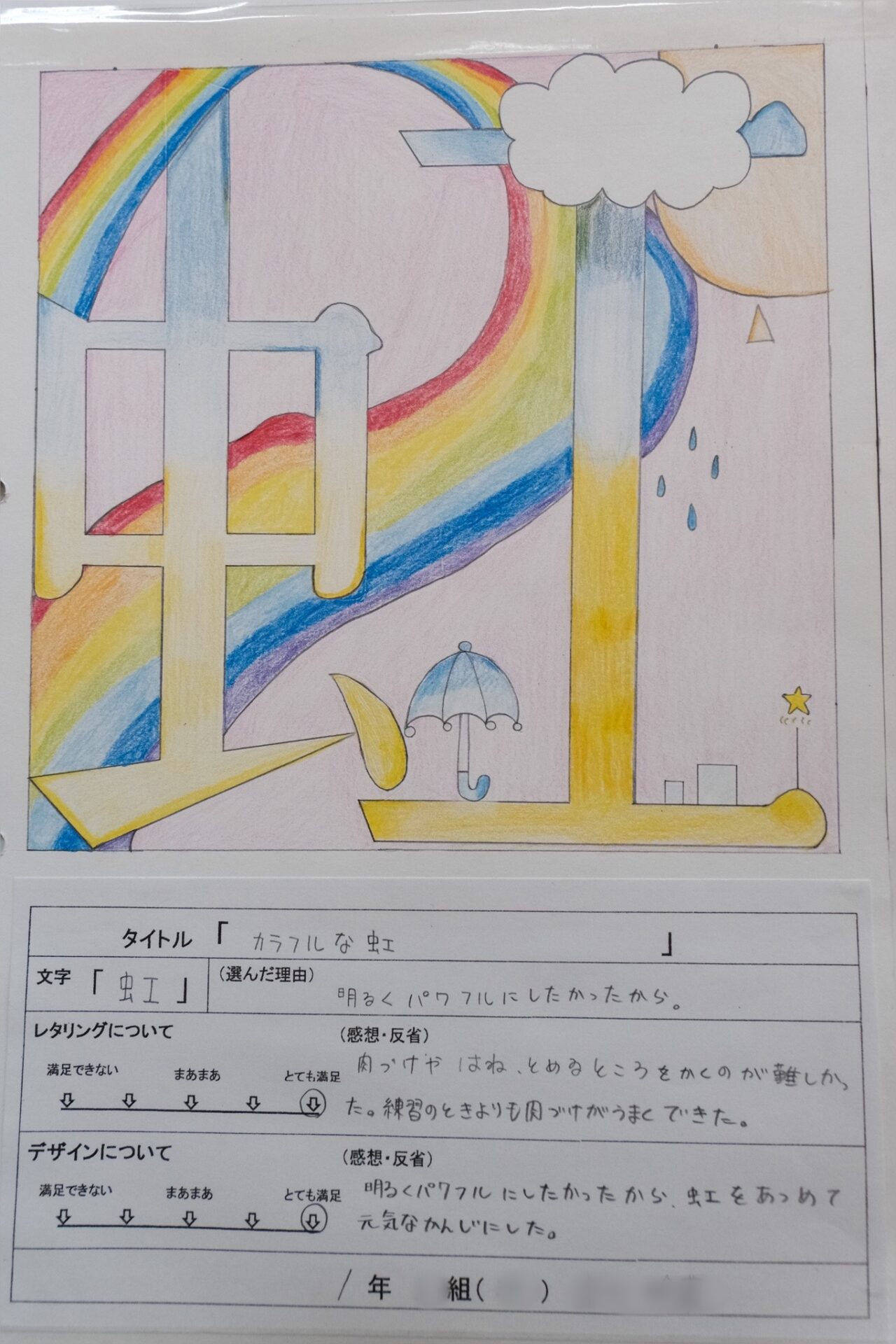 倉敷市立福田中学校1年生の自己評価