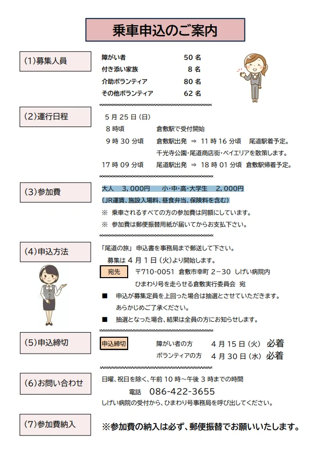 募集要項