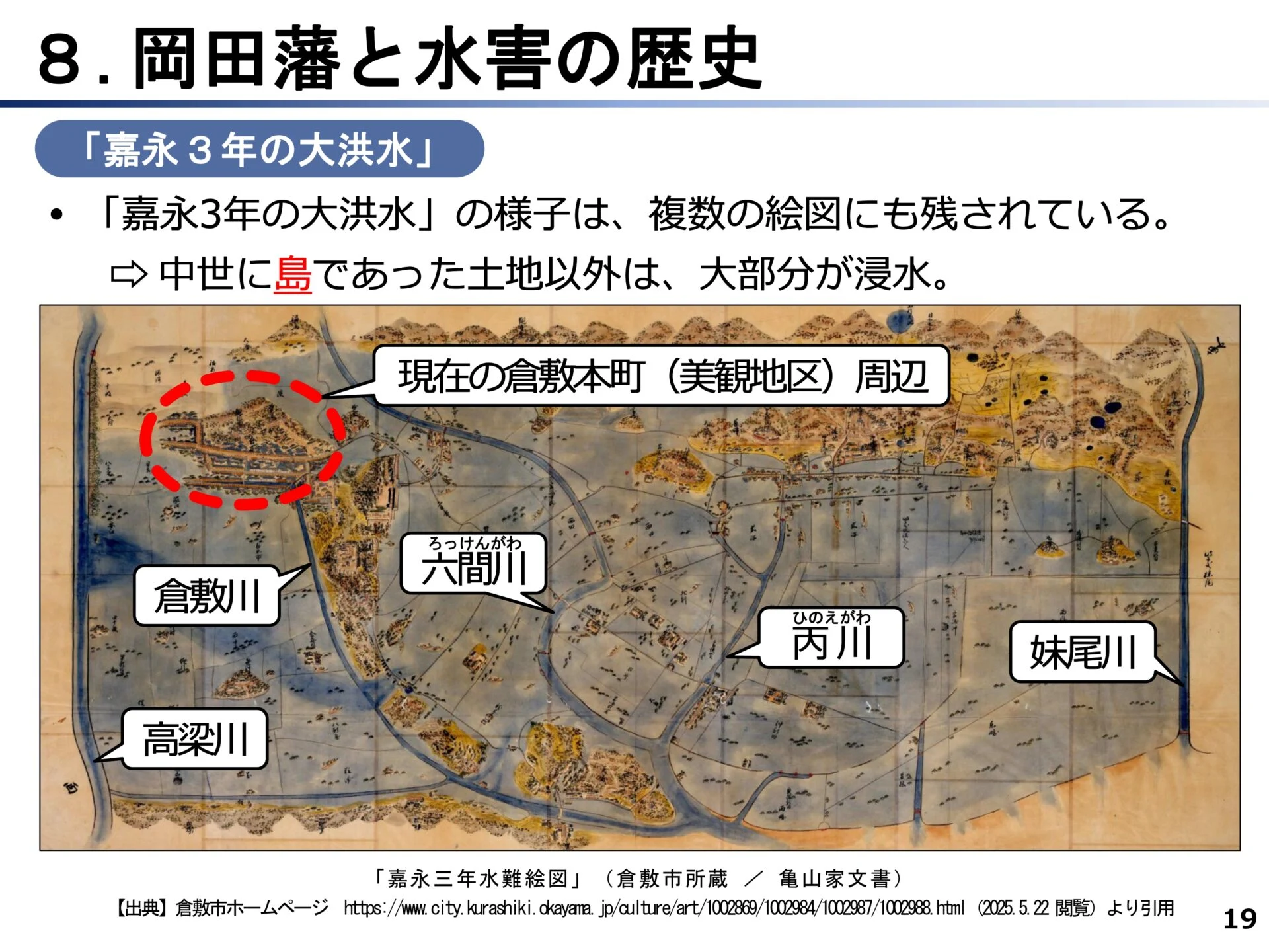 嘉永3年大洪水(配布資料より)