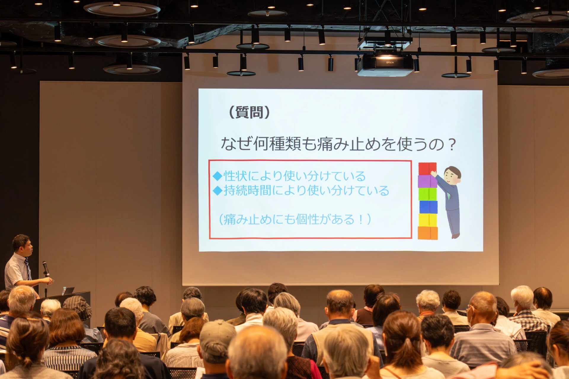 市民公開講座 倉中医療のつどい 複数の痛み止めを使う