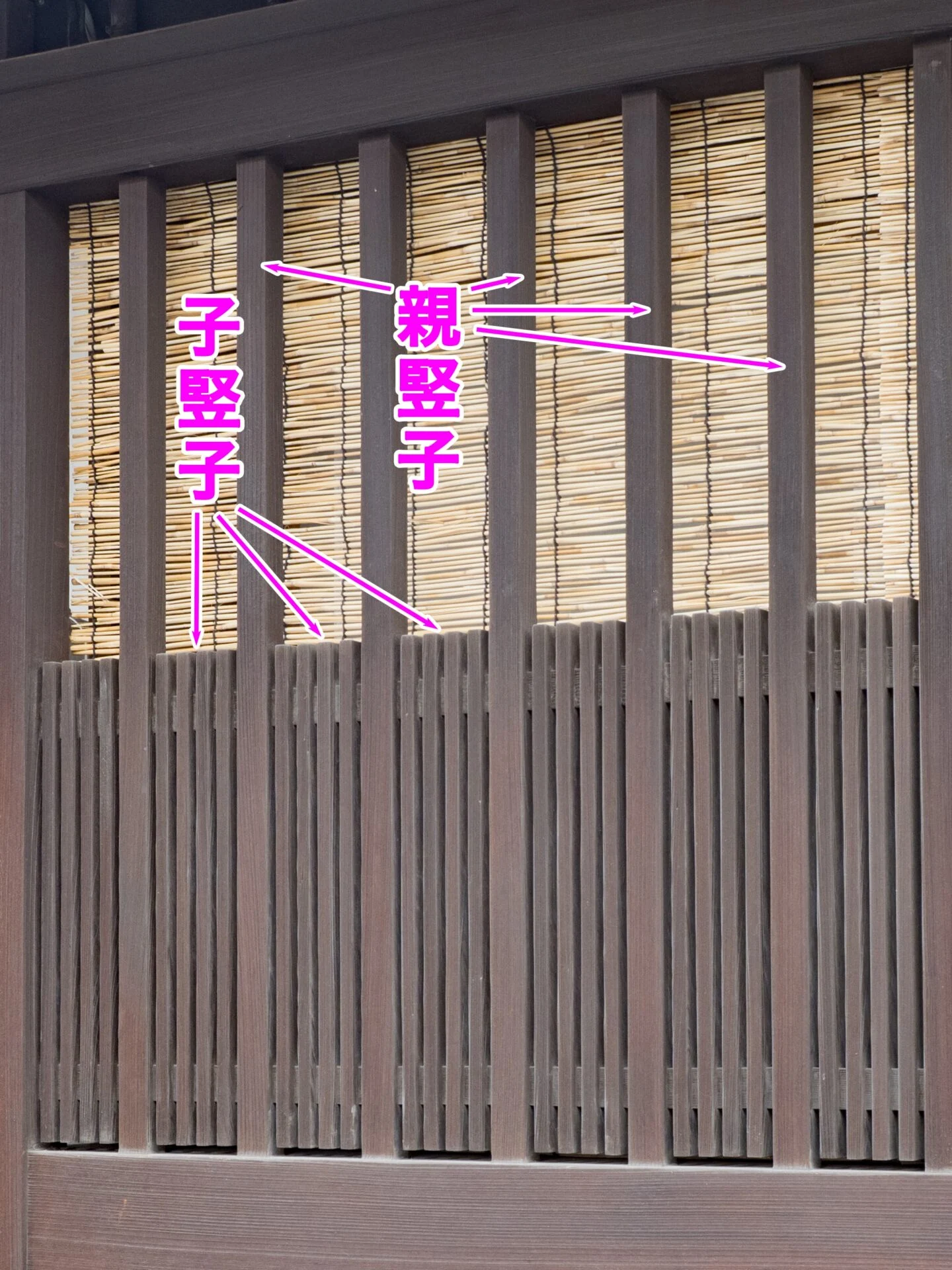 太いものが親竪子、細く全長が短いのが子竪子