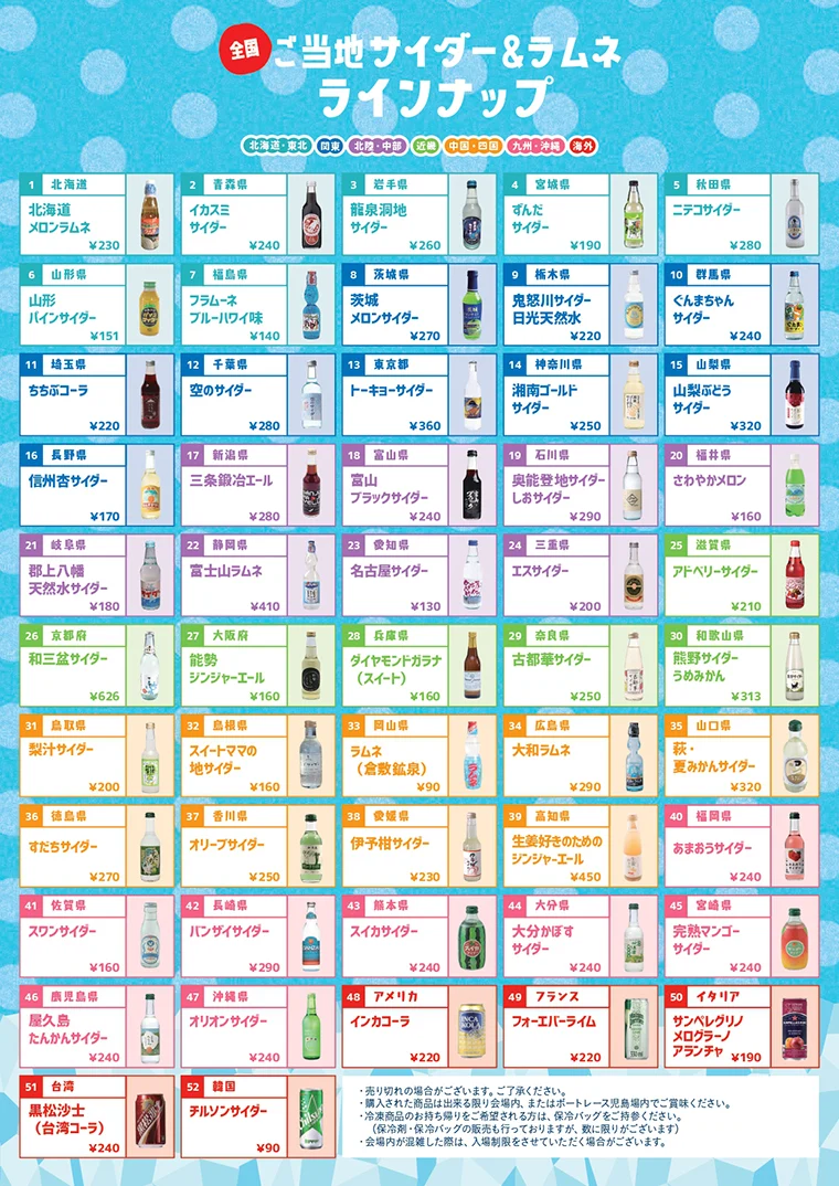 画像提供：ボートレース児島