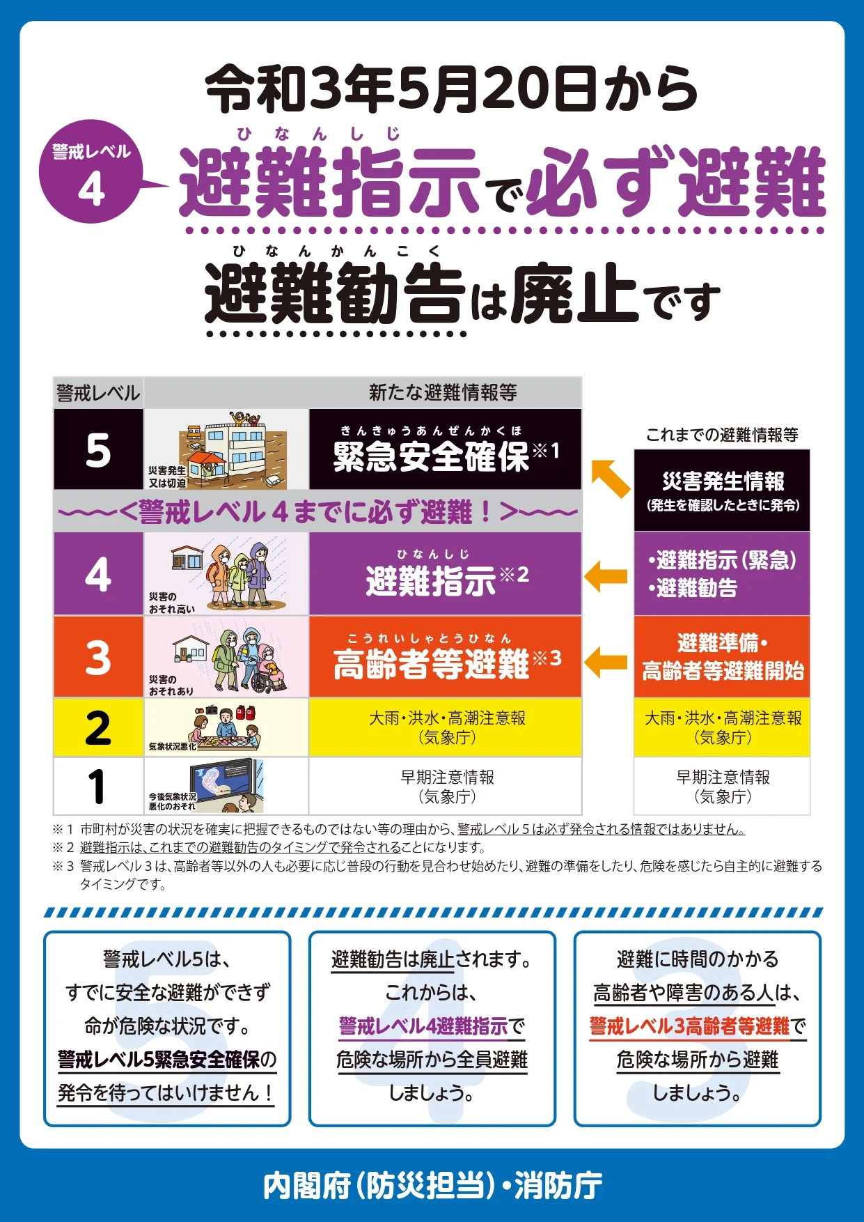 画像提供：倉敷市防災危機管理室