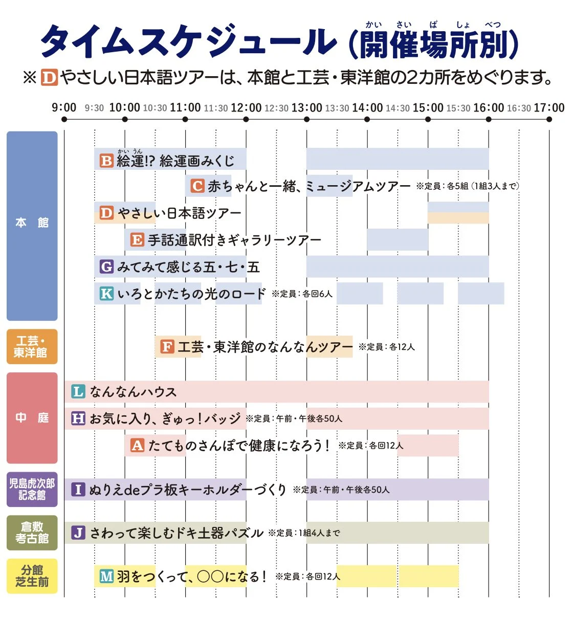 タイムスケジュール