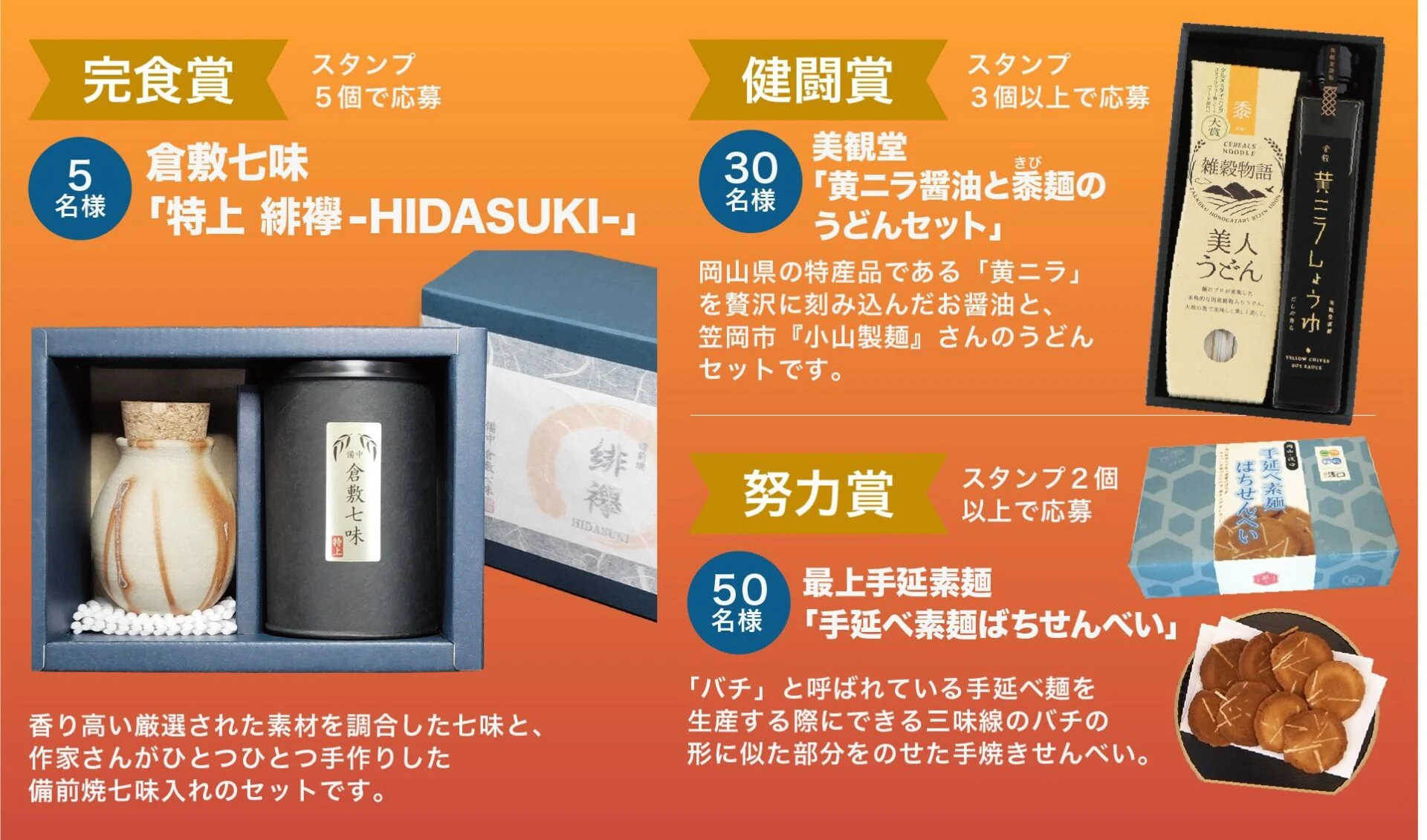 めんたび景品について（画像提供：倉敷市観光課）