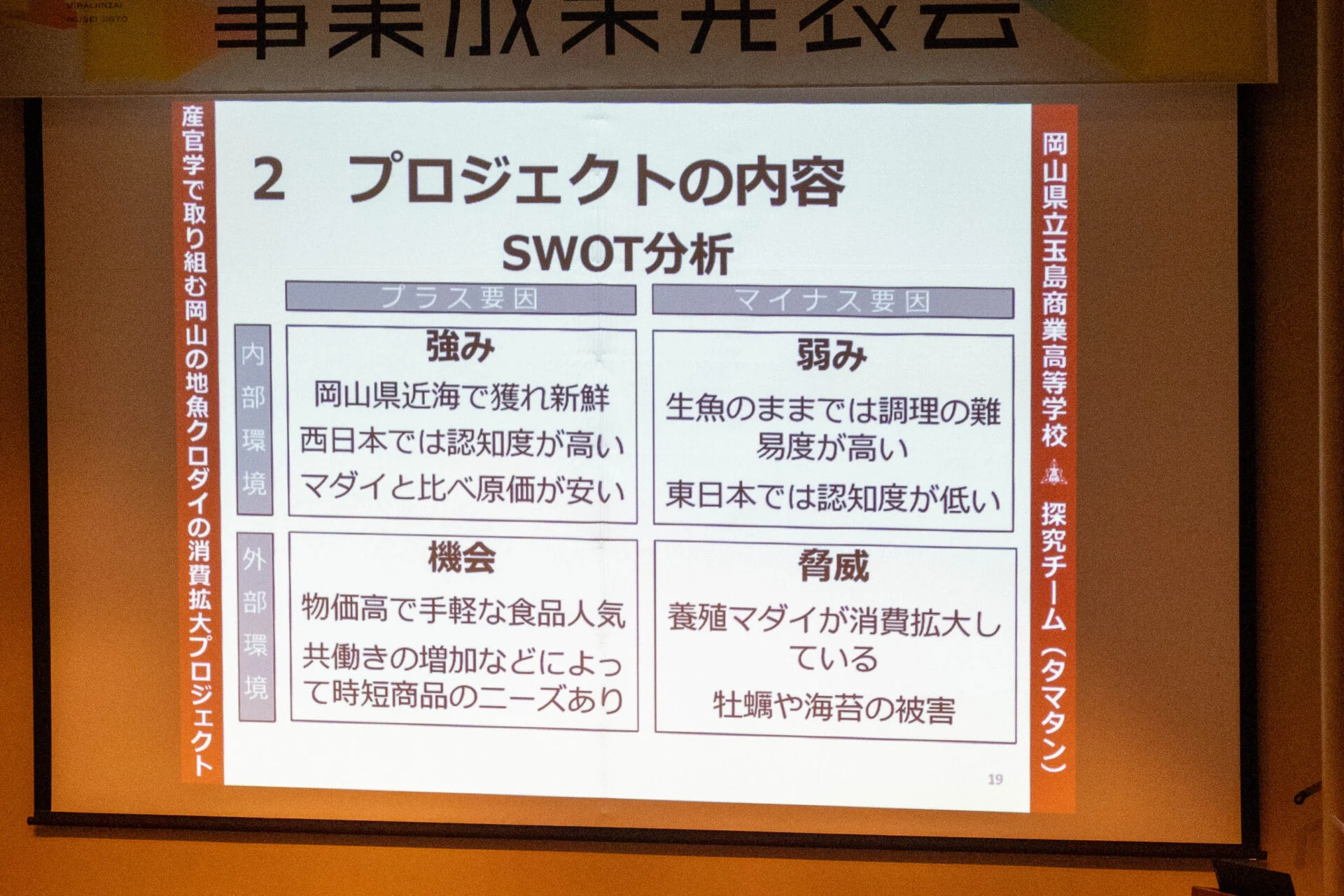 岡山県立玉島商業高等学校 プロジェクトのSWOT分析