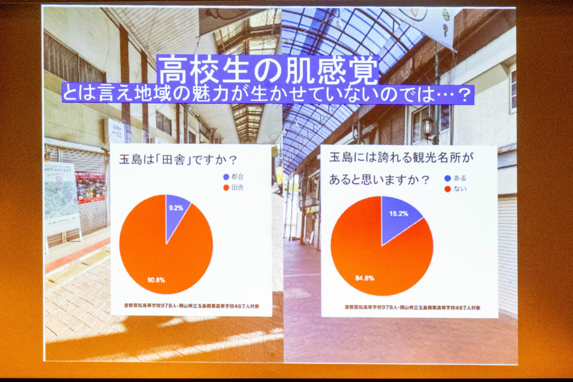 倉敷翠松高等学校 アンケートの結果